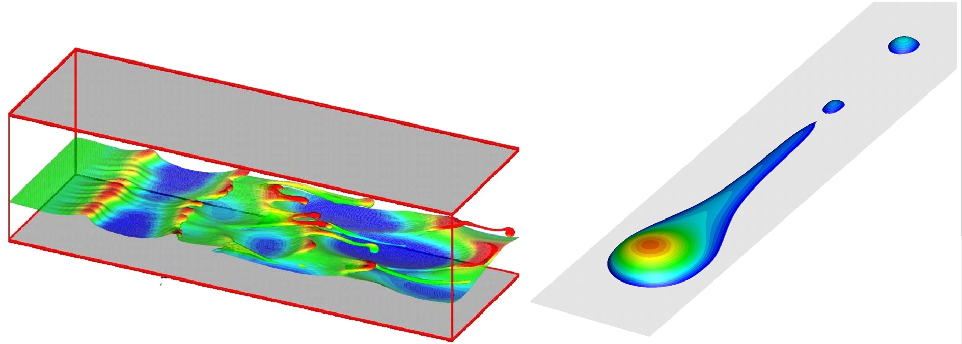 Laboratoire De Mecanique Des Fluides Et D Acoustique Umr 5509 Peter Spelt
