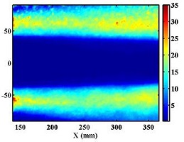 Laboratoire De Mecanique Des Fluides Et D Acoustique Umr 5509 Controle Actif Du Bruit Et Des Ecoulements