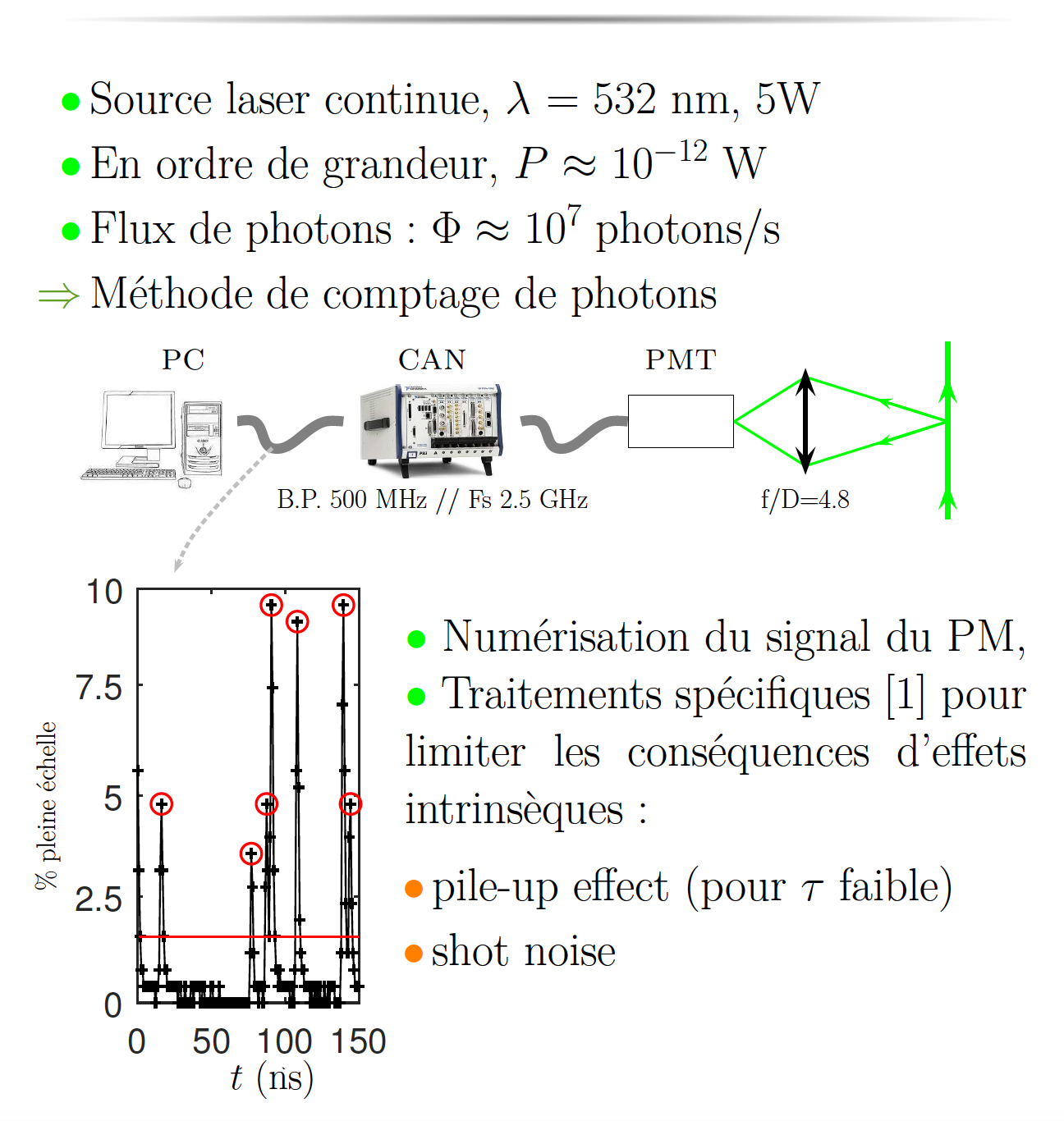 Laboratoire De Mecanique Des Fluides Et D Acoustique Umr 5509 Diffusion Rayleigh