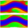 Residence time distributions in unstable channel flow