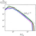 Small scale dynamics of isotropic viscoelastic turbulence Small scale dynamics of isotropic viscoelastic turbulence