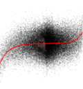 Coexistence of two equilibrium configurations in 2D turbulence. Coexistence of two equilibrium configurations in 2D turbulence.