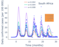 Periodic epidemic outbursts explained by local saturation of clusters Periodic epidemic outbursts explained by local saturation of clusters